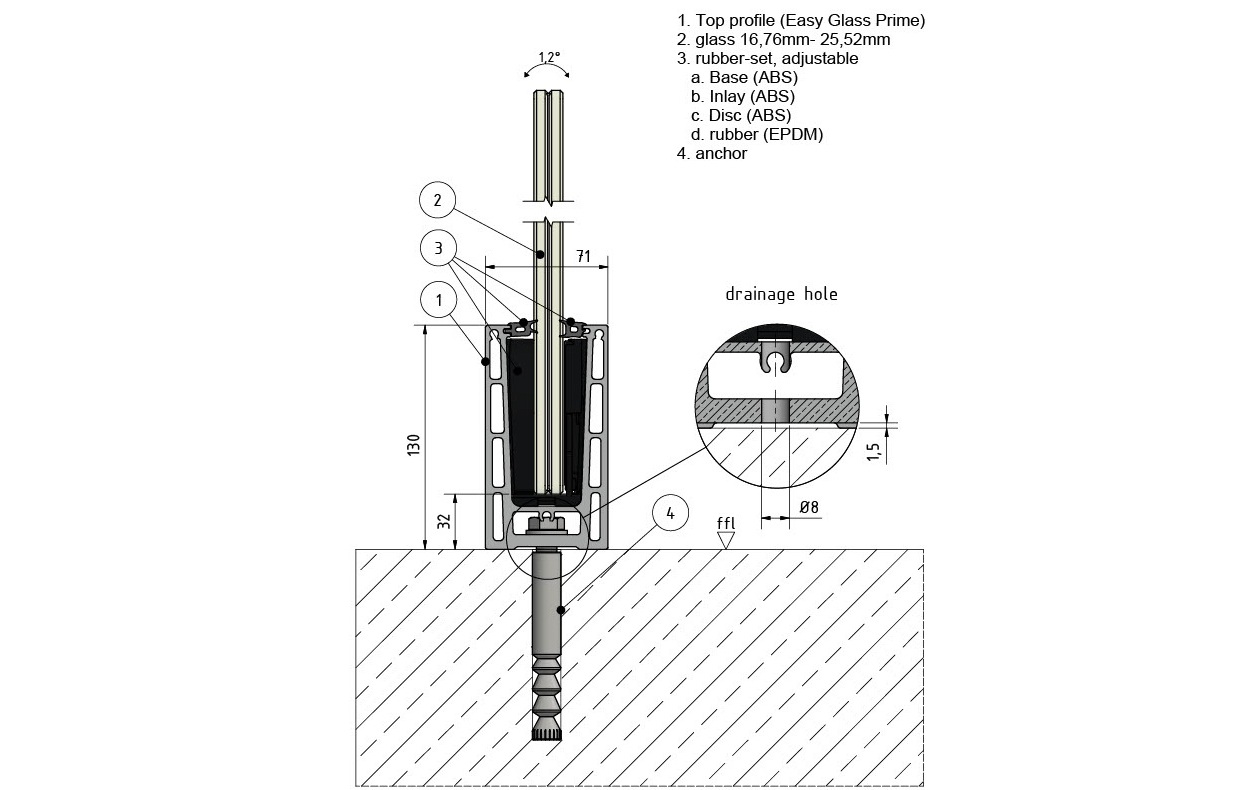 EASY GLASS® PRIME TOP