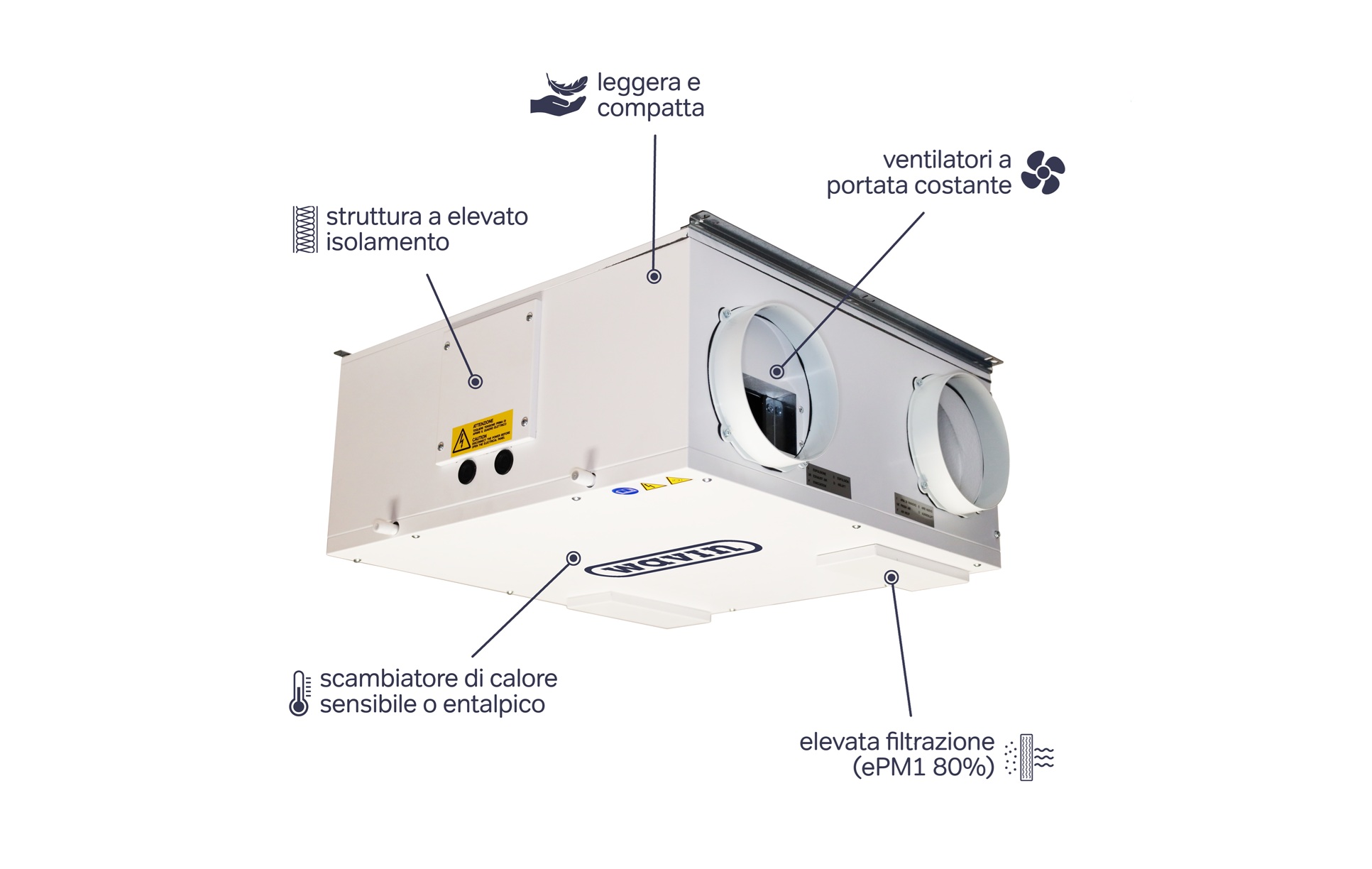 VENTIZA COMPACT 1014L - 4082845